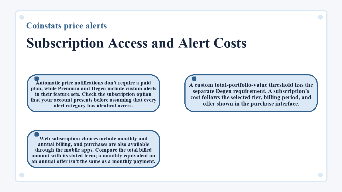 Coinstats price alerts: Subscription Access and Alert Costs - illustration