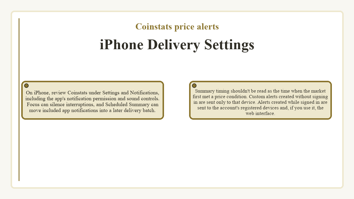 Visual outline: iPhone Delivery Settings (Coinstats price alerts)